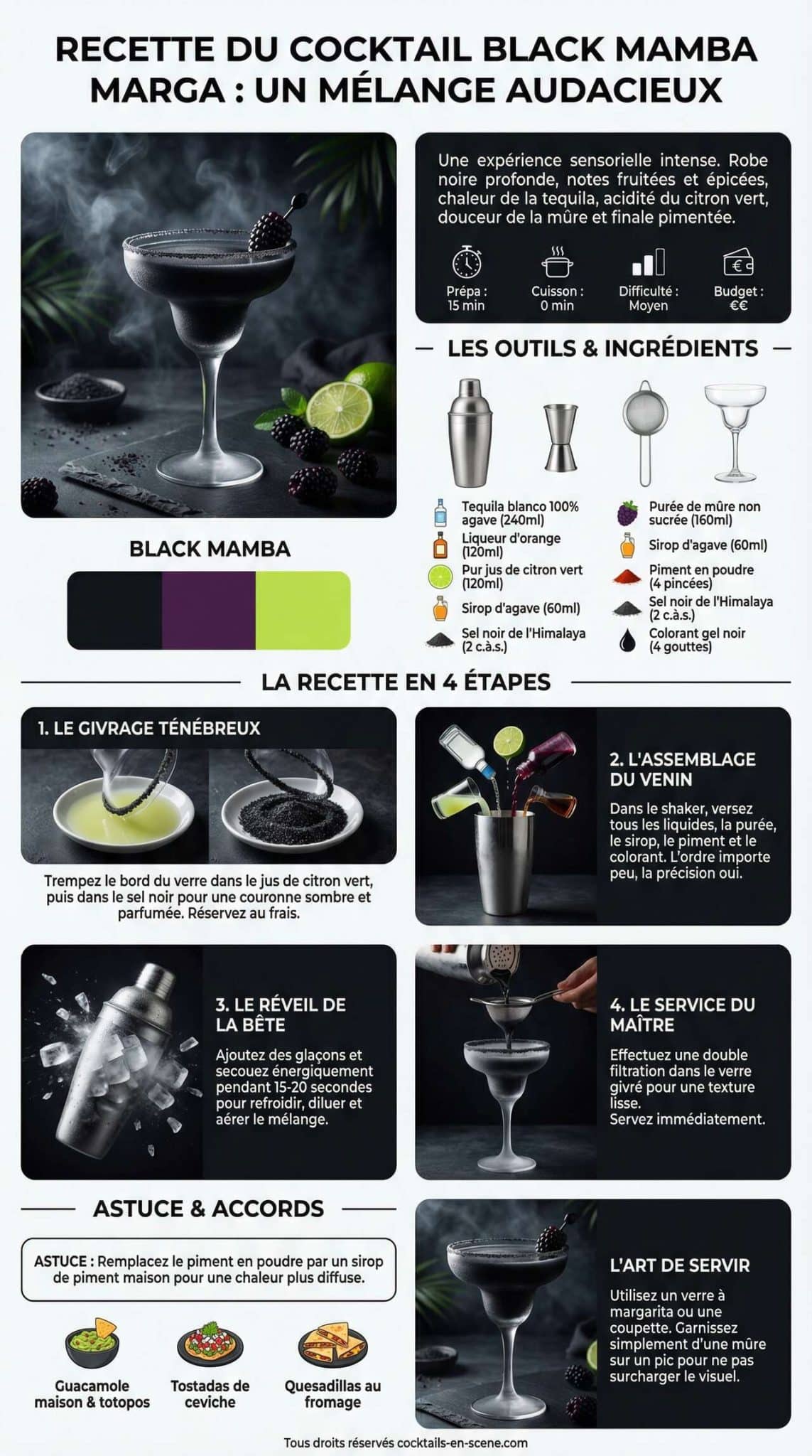 Fiche recette Recette du cocktail Black Mamba Marga : un m&eacute;lange audacieux