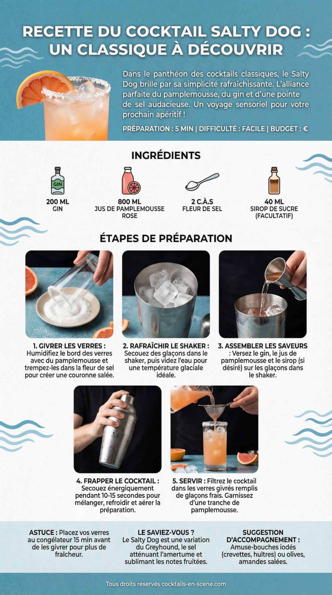 Fiche recette Recette du cocktail Salty Dog : un classique &agrave; d&eacute;couvrir