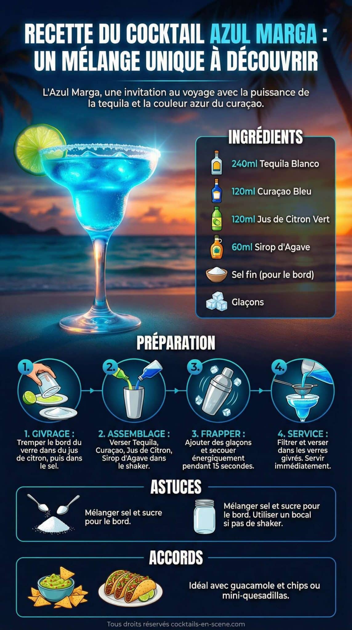 Fiche recette Recette du cocktail Azul Marga : un m&eacute;lange unique &agrave; d&eacute;couvrir