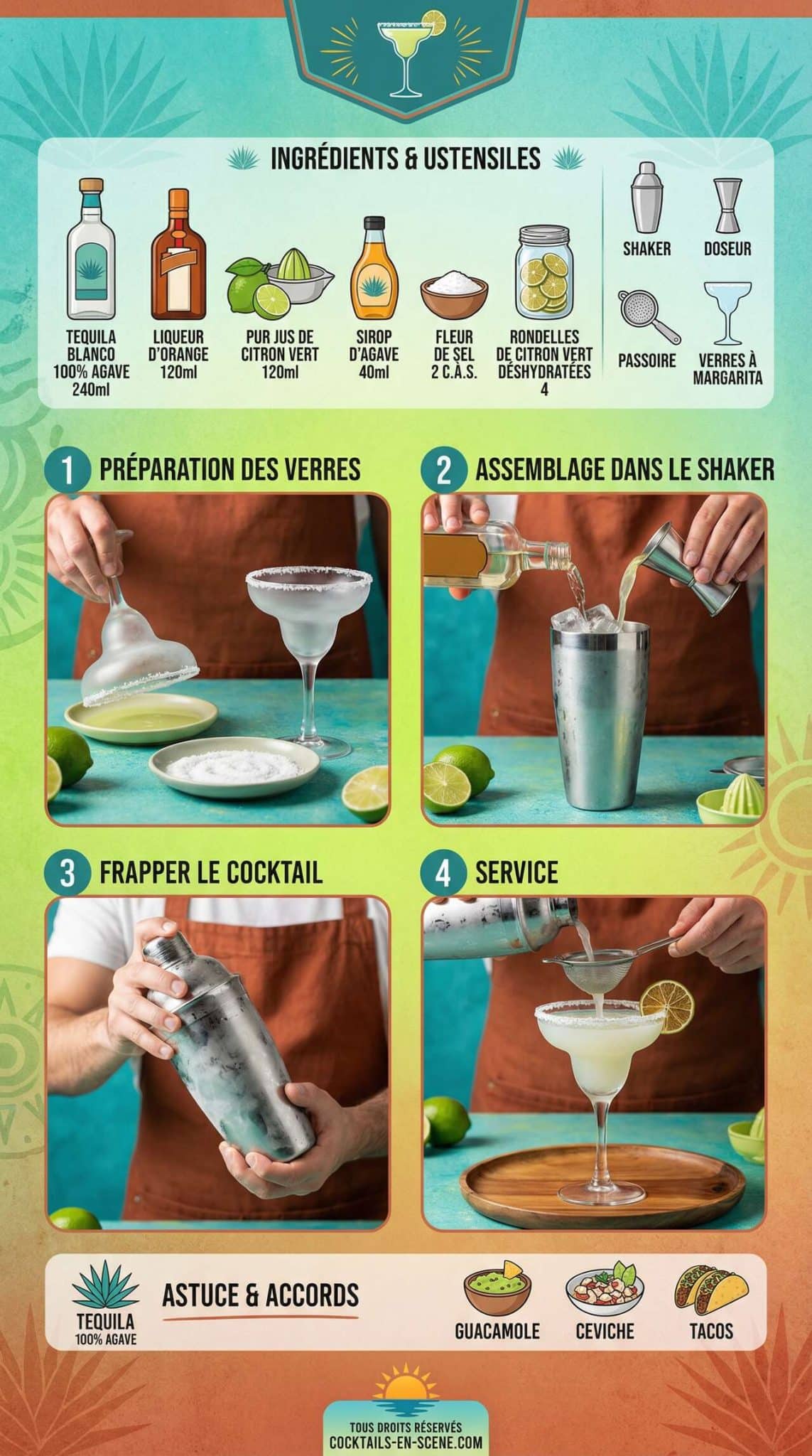 Fiche recette Recette de Margarita Chica : cocktail frais et authentique