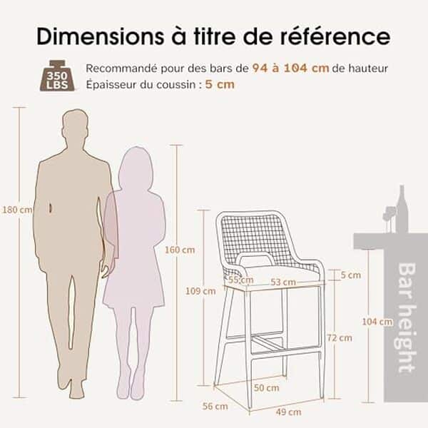 Découvrez notre avis détaillé sur les tabourets de bar PURPLE LEAF pour extérieur : confort, durabilité et style pour votre jardin ou terrasse. 