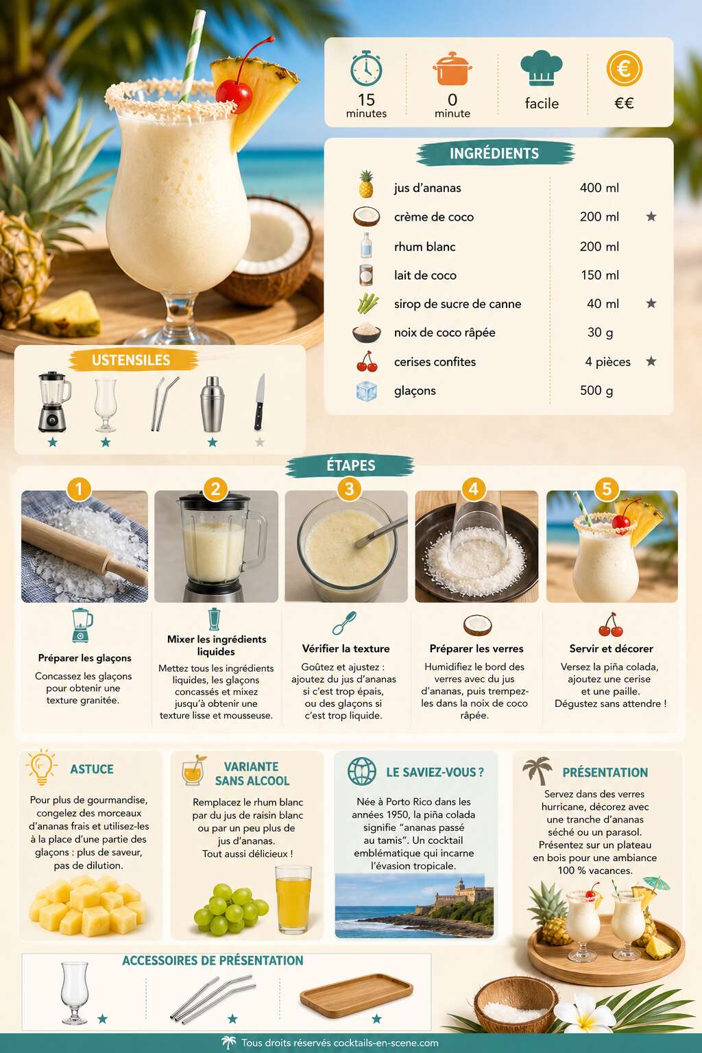 Fiche recette Recette de la Piña Colada revisitée : la boisson tropicale incontournable Fiche recette Recette de la Piña Colada revisitée : la boisson tropicale incontournable