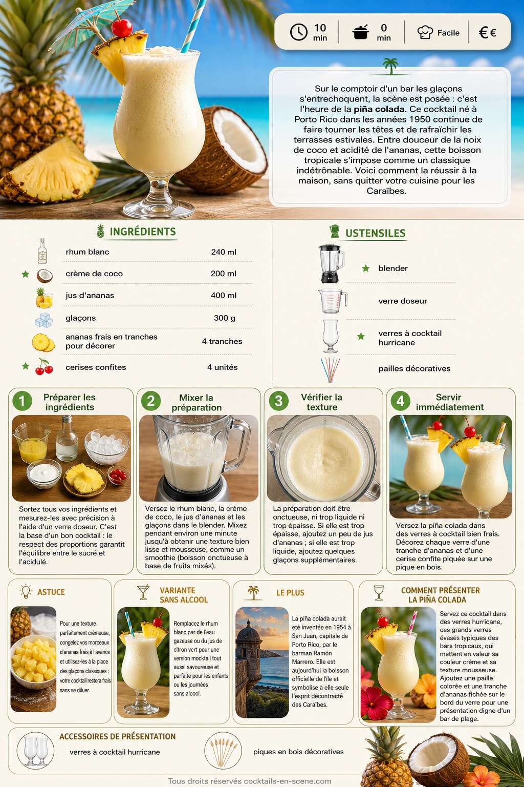 Fiche recette Recette de la Pi&ntilde;a Colada : le cocktail tropical incontournable