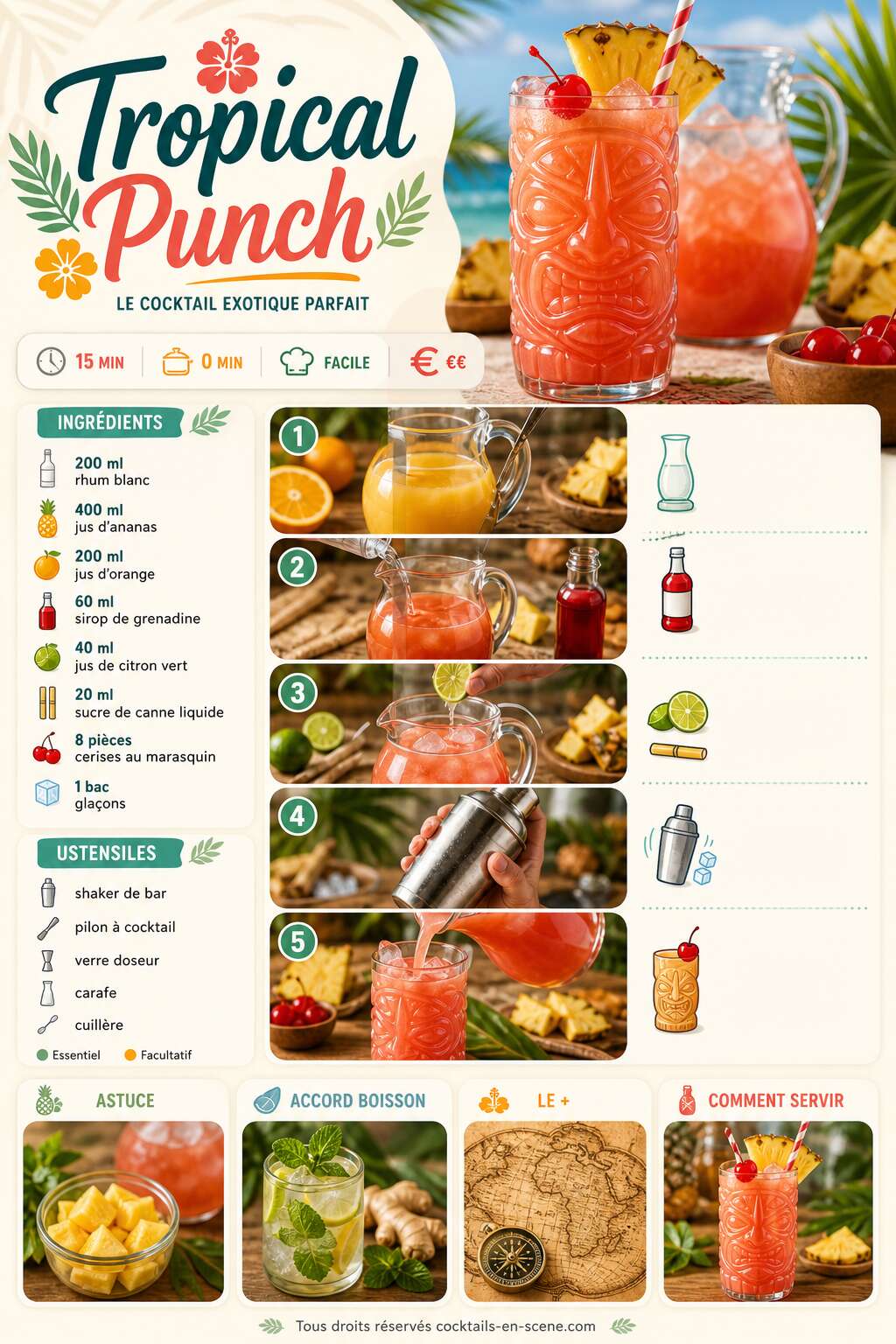 Fiche recette Recette du Tropical Punch : le cocktail exotique parfait Fiche recette Recette du Tropical Punch : le cocktail exotique parfait