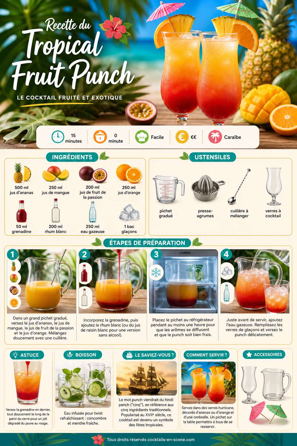 Fiche recette Recette du tropical fruit punch : le cocktail fruit&eacute; et exotique