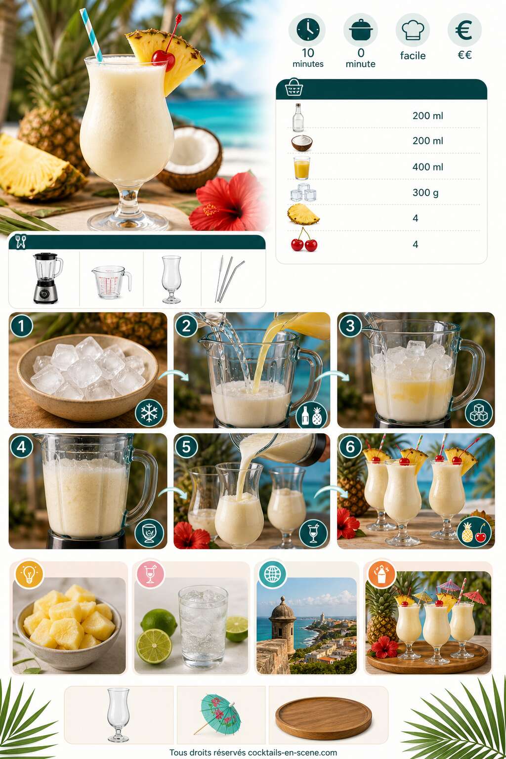Fiche recette Recette de la Piña Colada : le cocktail tropical incontournable Fiche recette Recette de la Piña Colada : le cocktail tropical incontournable