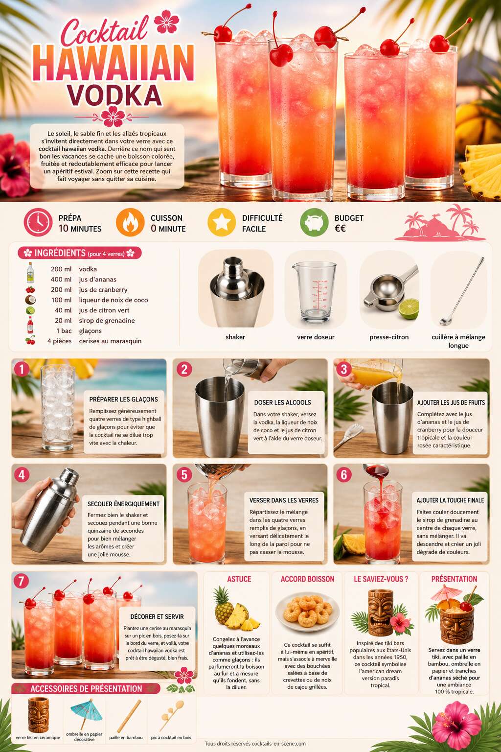 Fiche recette Recette du cocktail Hawaiian vodka Fiche recette Recette du cocktail Hawaiian vodka