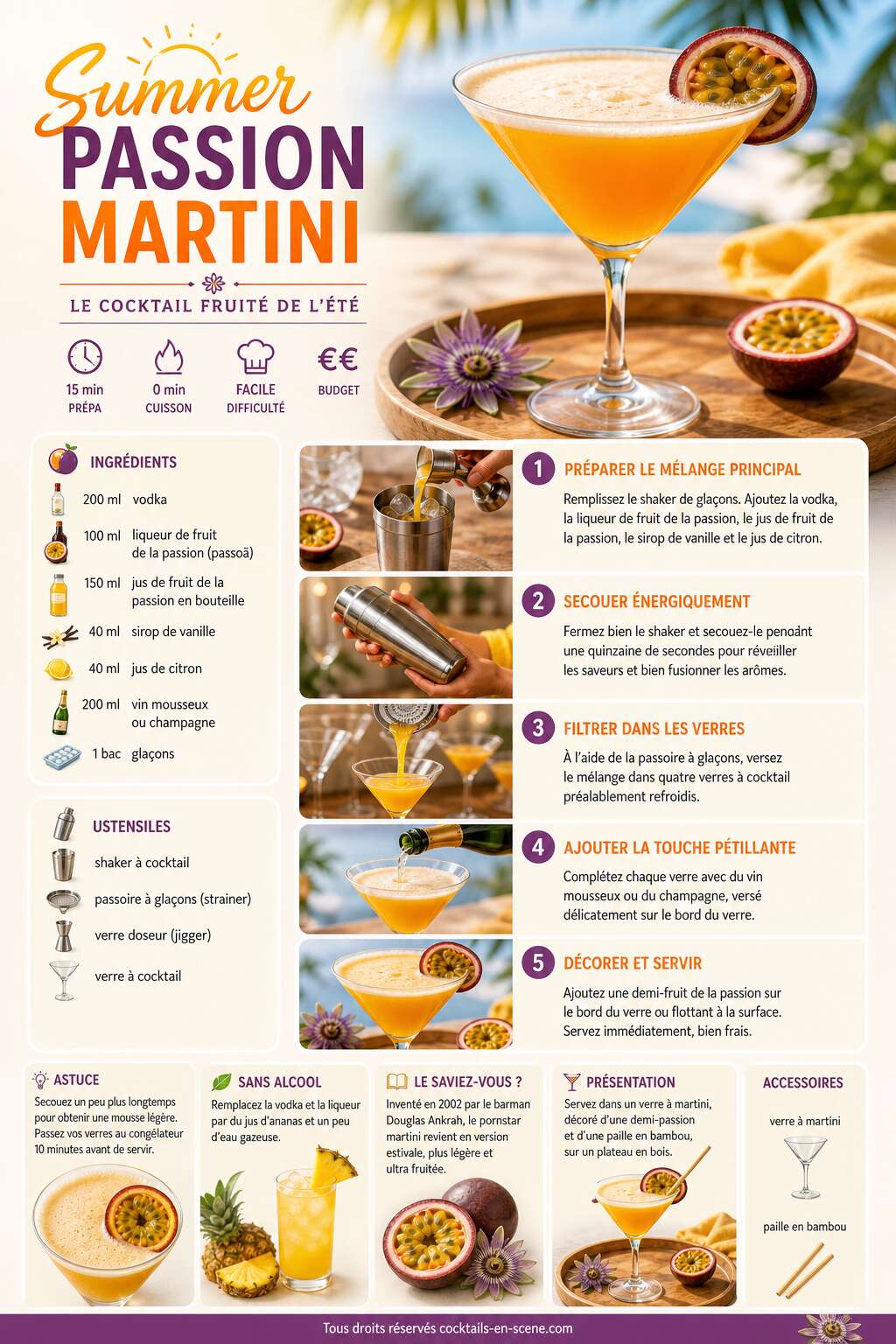 Fiche recette Recette du summer passion martini : le cocktail fruit&eacute; de l'&eacute;t&eacute;