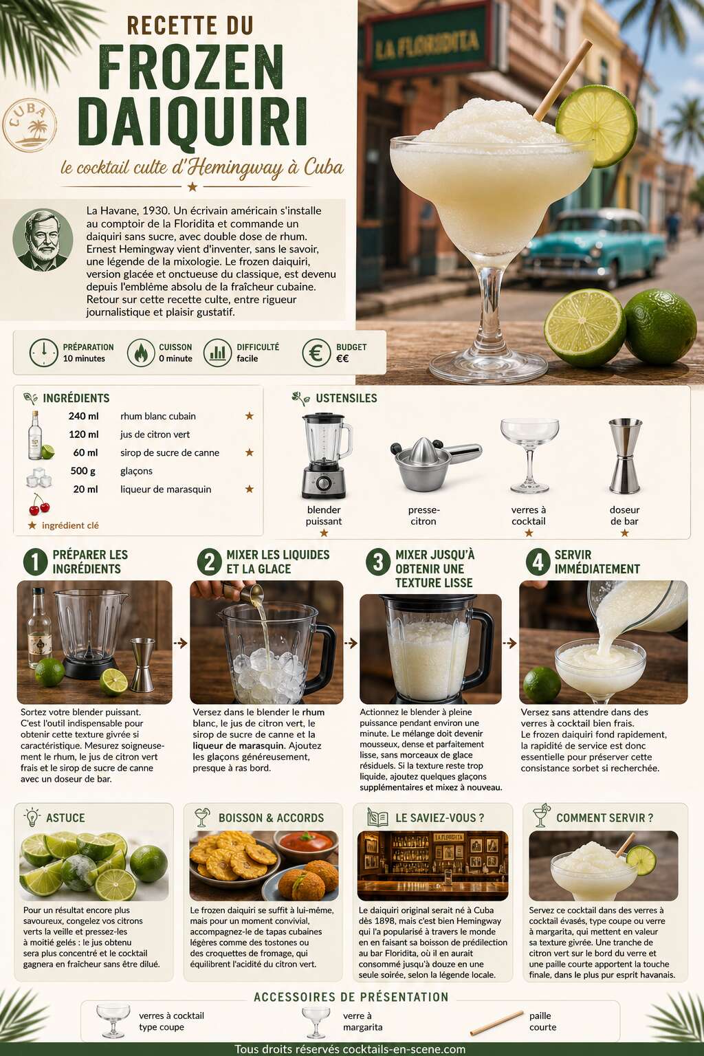 Fiche recette Recette du frozen daiquiri : le cocktail culte d'Hemingway à Cuba Fiche recette Recette du frozen daiquiri : le cocktail culte d'Hemingway à Cuba