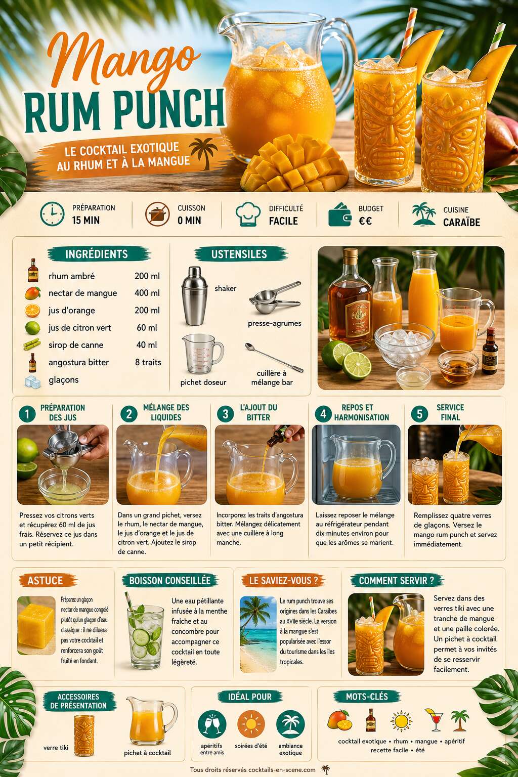 Fiche recette Recette du mango rum punch : le cocktail exotique au rhum et à la mangue Fiche recette Recette du mango rum punch : le cocktail exotique au rhum et à la mangue