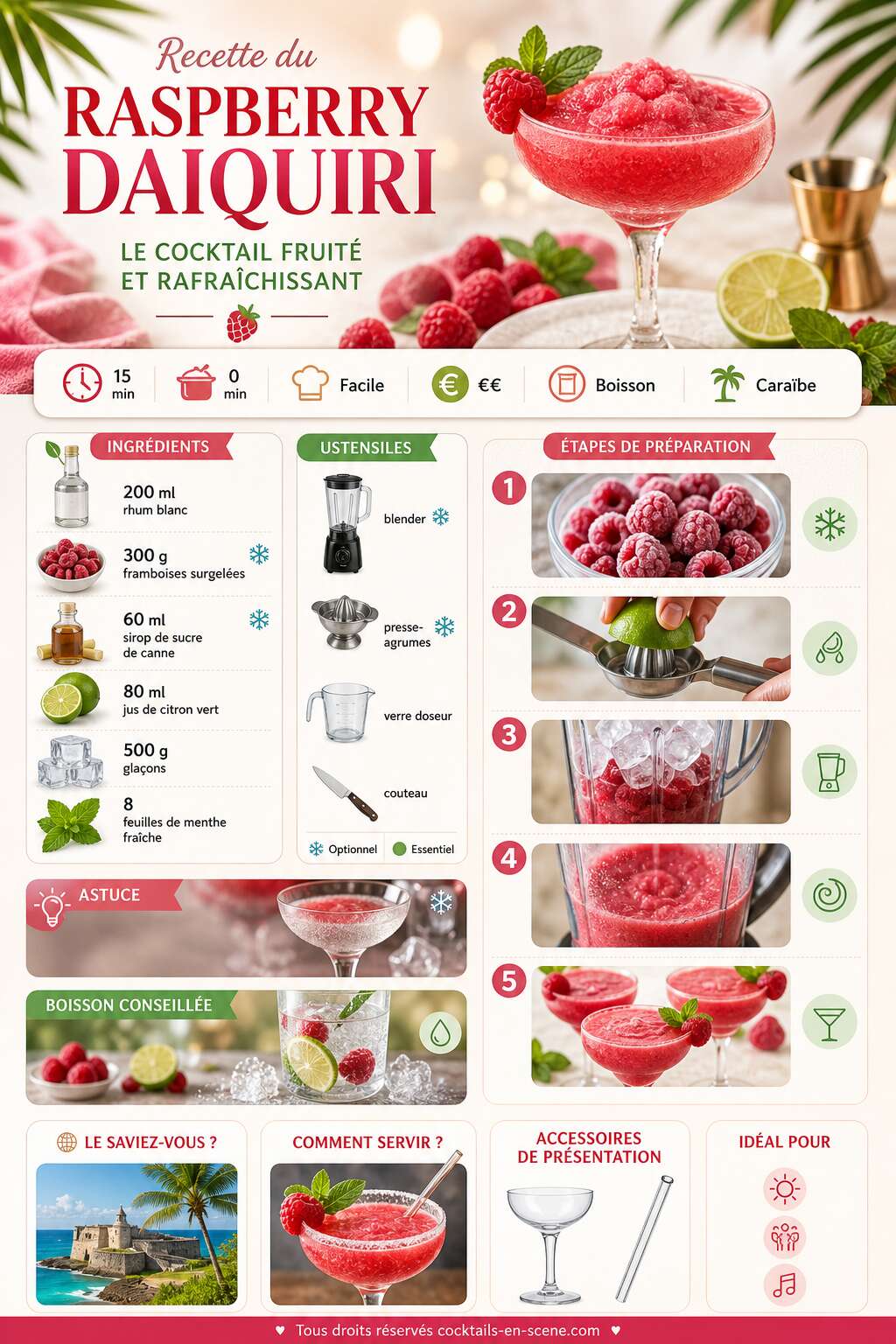 Fiche recette Recette du Raspberry Daiquiri : le cocktail fruit&eacute; et rafra&icirc;chissant