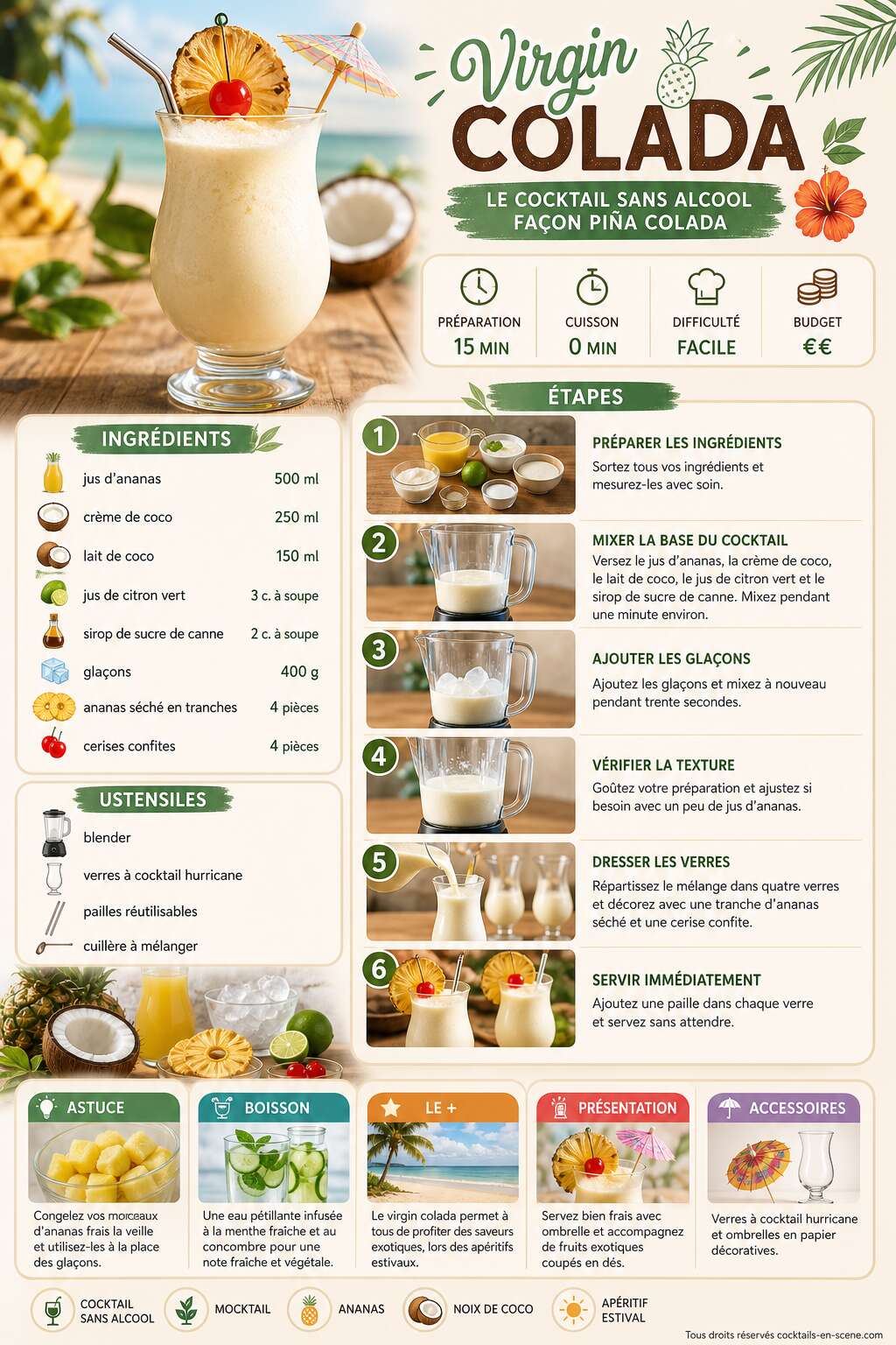 Fiche recette Recette du Virgin Colada : le cocktail sans alcool fa&ccedil;on pi&ntilde;a colada