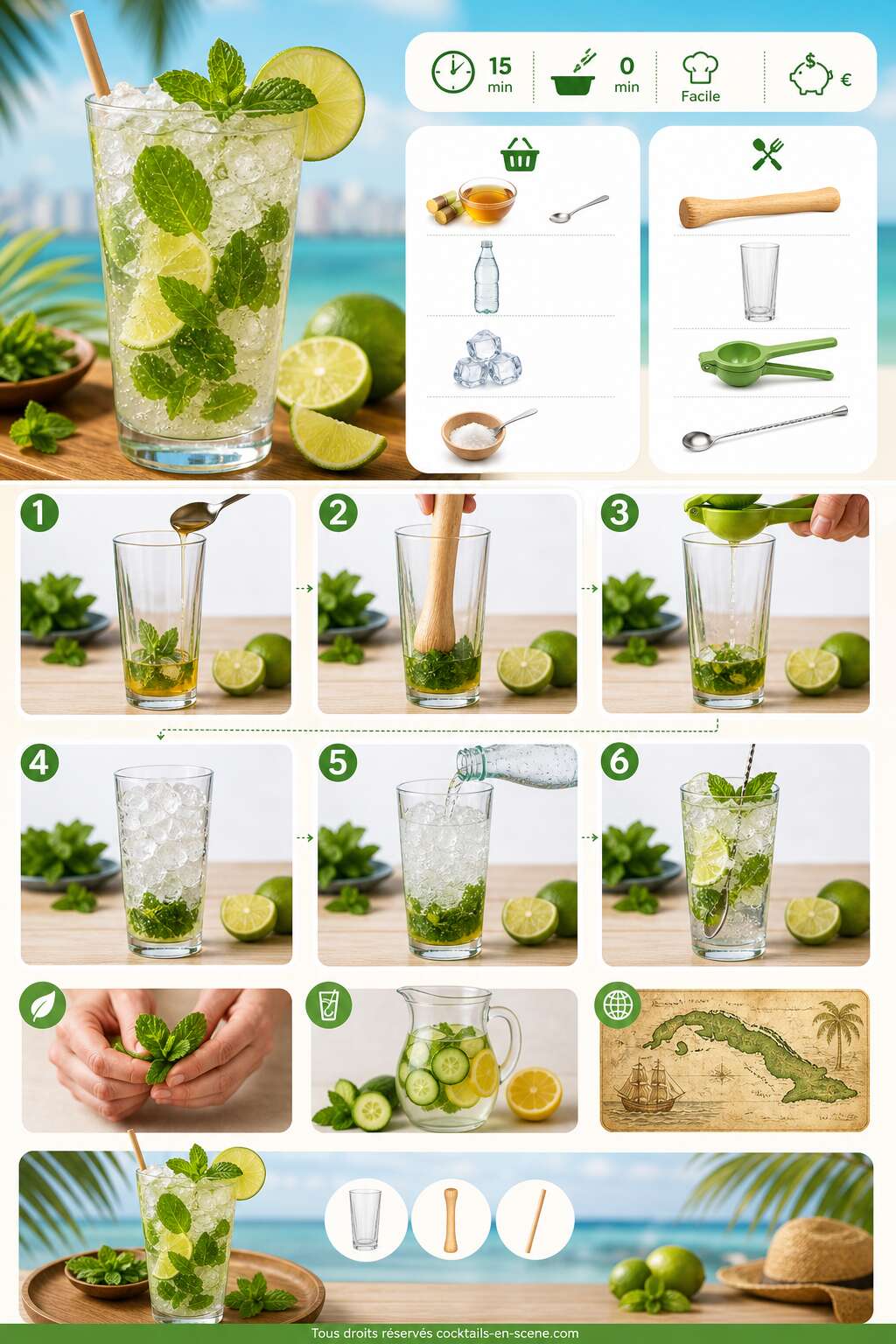 Fiche recette Recette du virgin mojito cubain authentique Fiche recette Recette du virgin mojito cubain authentique