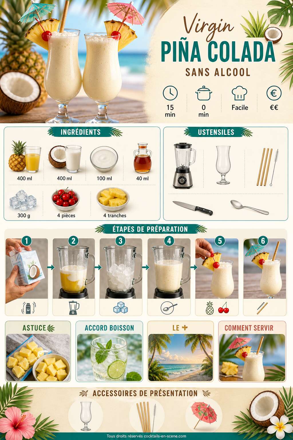 Fiche recette Recette de la virgin piña colada sans alcool Fiche recette Recette de la virgin piña colada sans alcool