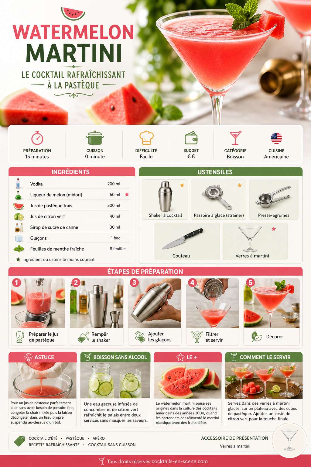 Fiche recette Recette du Watermelon Martini : le cocktail rafra&icirc;chissant &agrave; la past&egrave;que