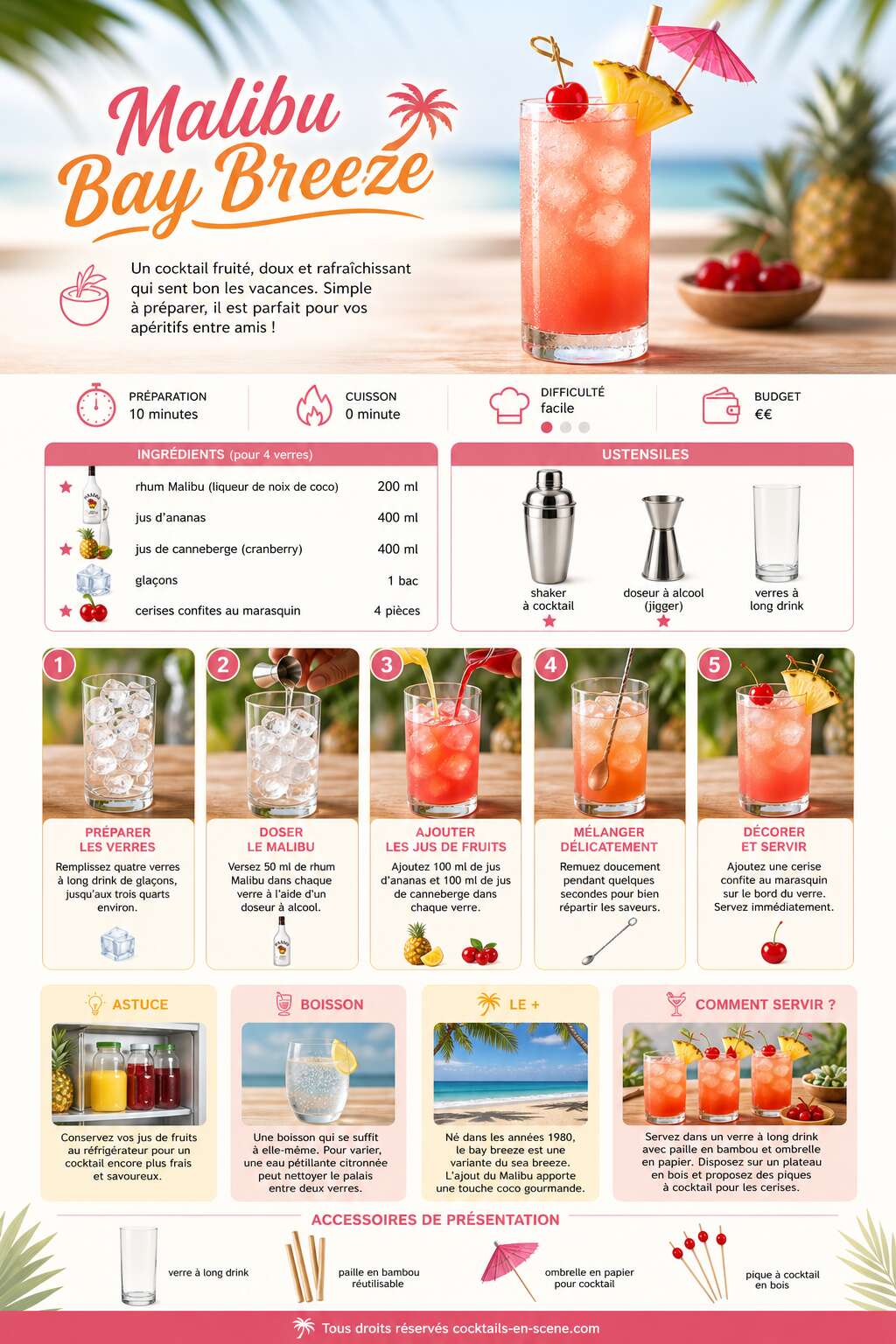 Fiche recette Recette du Malibu Bay Breeze : le cocktail fruité et rafraîchissant Fiche recette Recette du Malibu Bay Breeze : le cocktail fruité et rafraîchissant