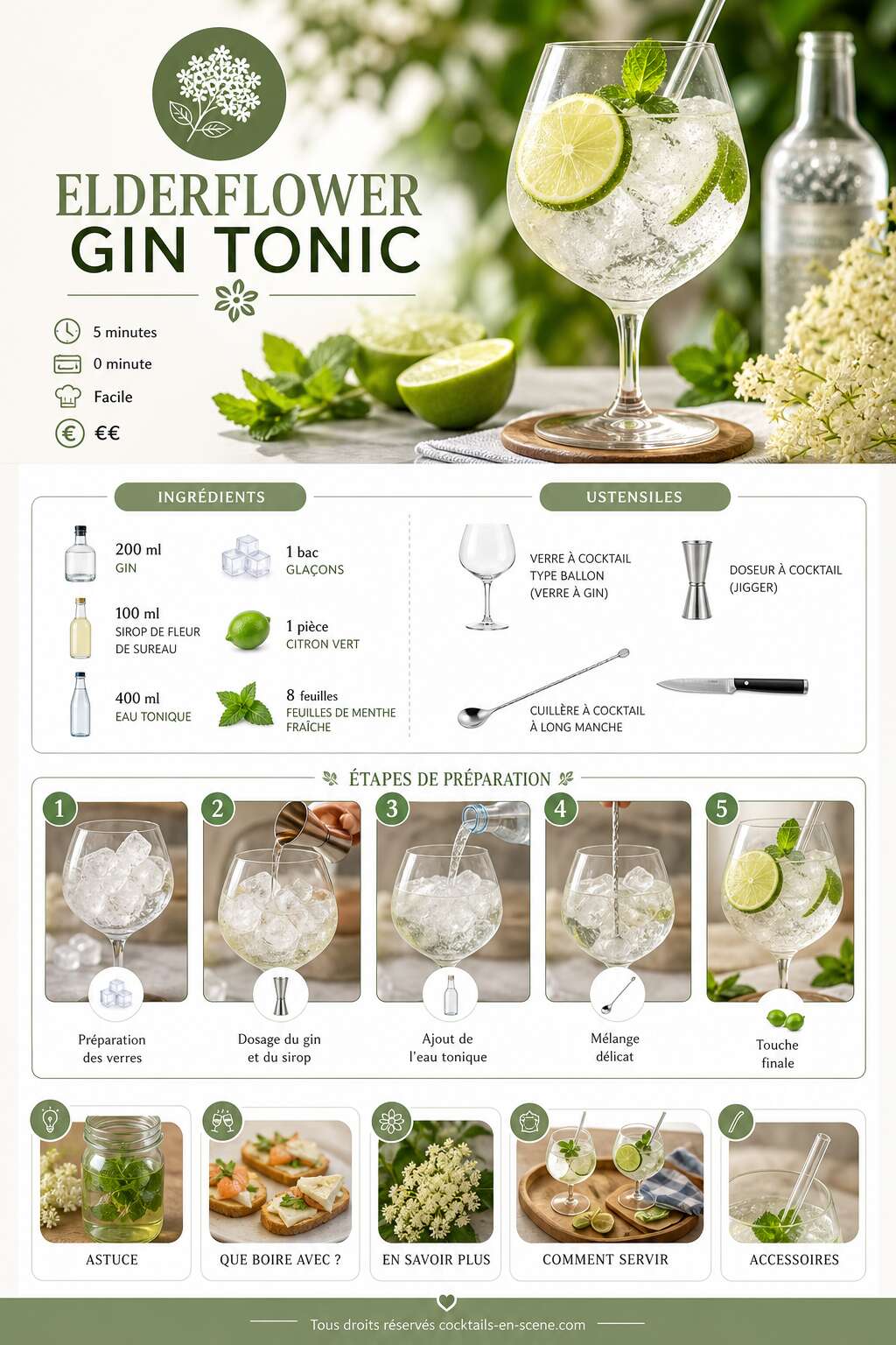 Fiche recette Recette du cocktail elderflower gin tonic