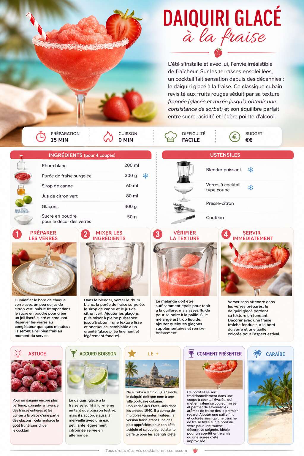 Fiche recette Recette du daiquiri glac&eacute; &agrave; la fraise : la boisson estivale parfaite
