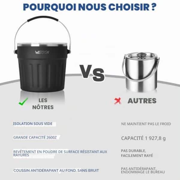Découvrez notre test détaillé du seau à glace WATERSY en acier inoxydable 7, 6 l : design, performance et qualité pour vos événements et réceptions.