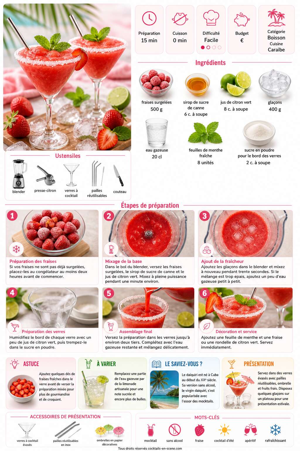 Fiche recette Recette du virgin strawberry daiquiri : le daiquiri fraise sans alcool Fiche recette Recette du virgin strawberry daiquiri : le daiquiri fraise sans alcool