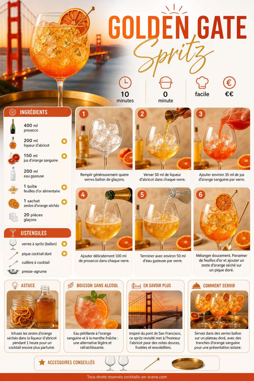 Fiche recette Recette du Golden Gate Spritz : le cocktail ensoleill&eacute; &agrave; essayer