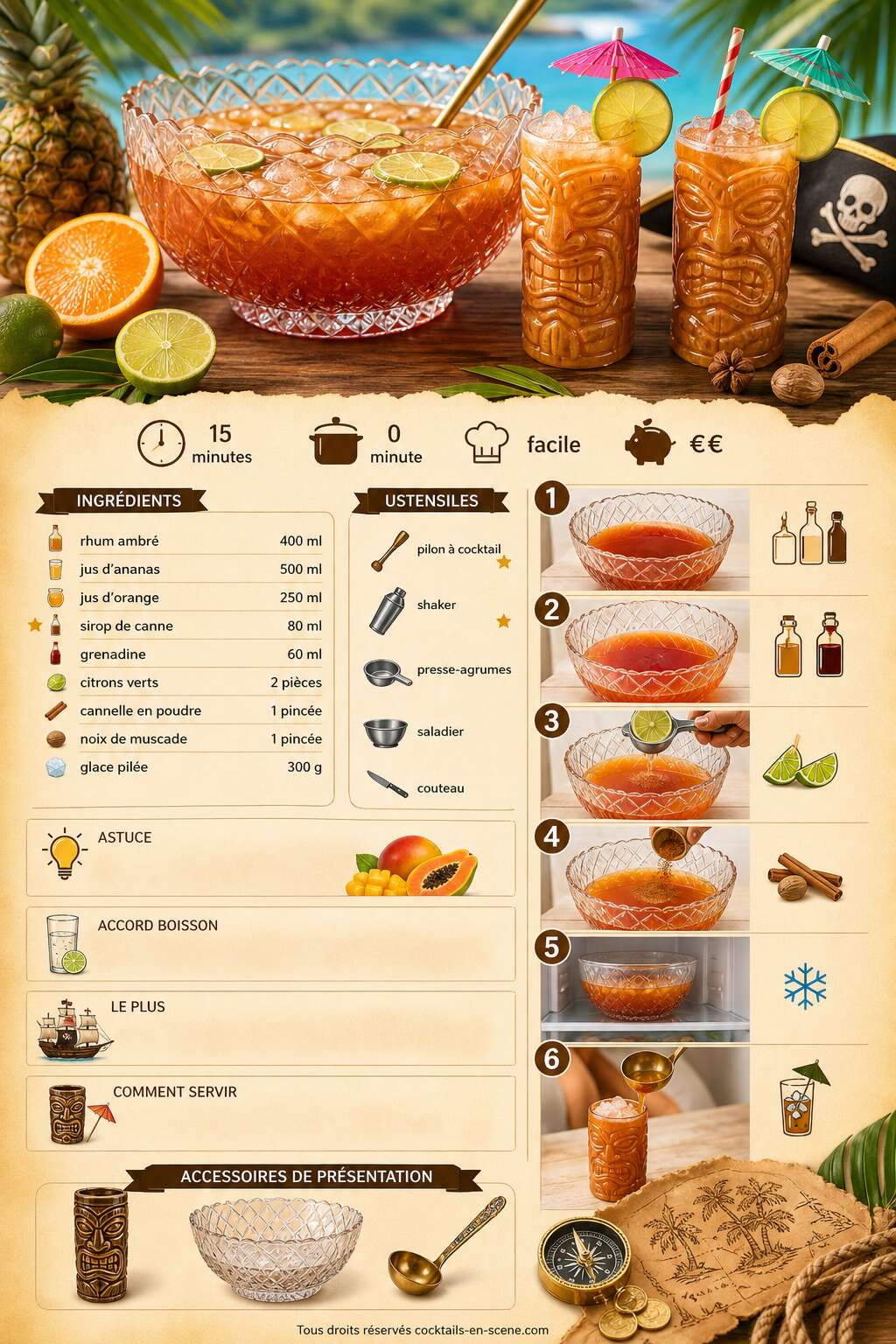 Fiche recette Recette de punch au rhum Pirate Party Fiche recette Recette de punch au rhum Pirate Party