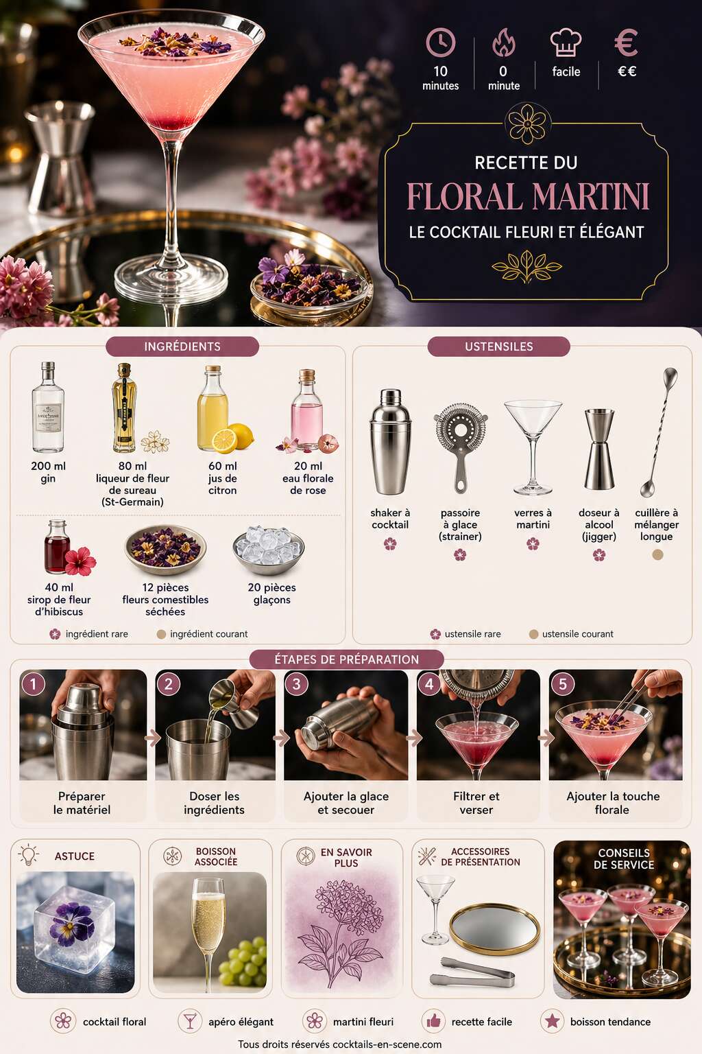 Fiche recette Recette du floral martini : le cocktail fleuri et &eacute;l&eacute;gant