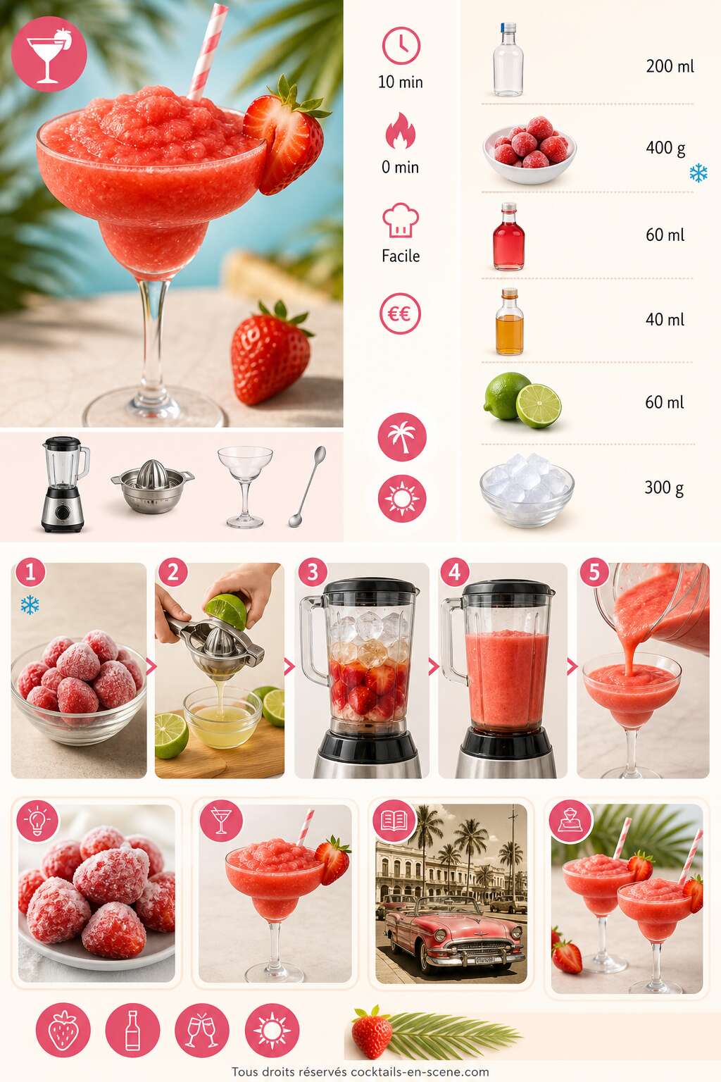 Fiche recette Recette du Strawberry Daiquiri : le cocktail fruit&eacute; incontournable