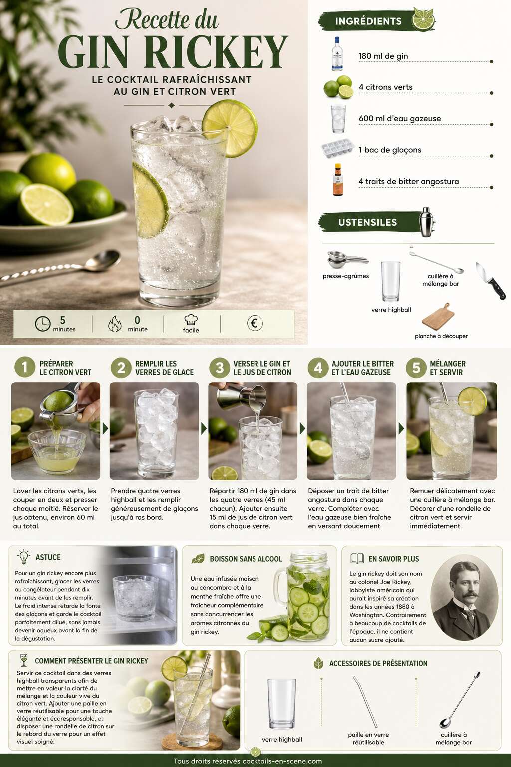 Fiche recette Recette du Gin Rickey : le cocktail rafra&icirc;chissant au gin et citron vert