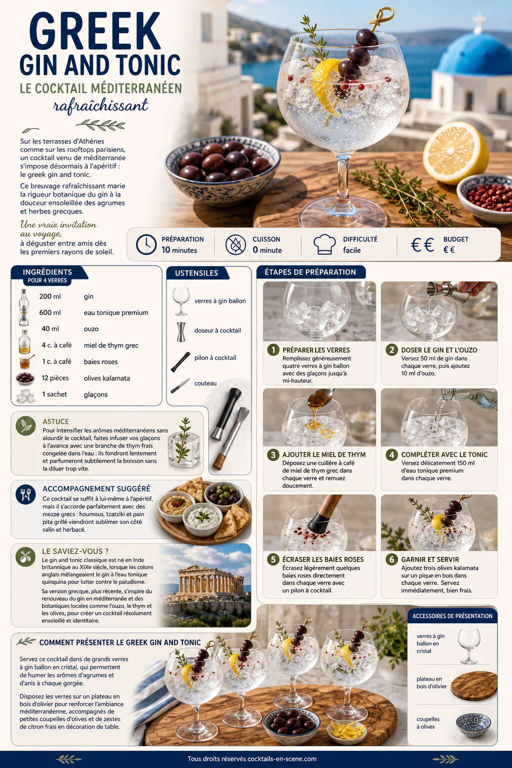 Fiche recette Recette du Greek gin and tonic : le cocktail m&eacute;diterran&eacute;en rafra&icirc;chissant