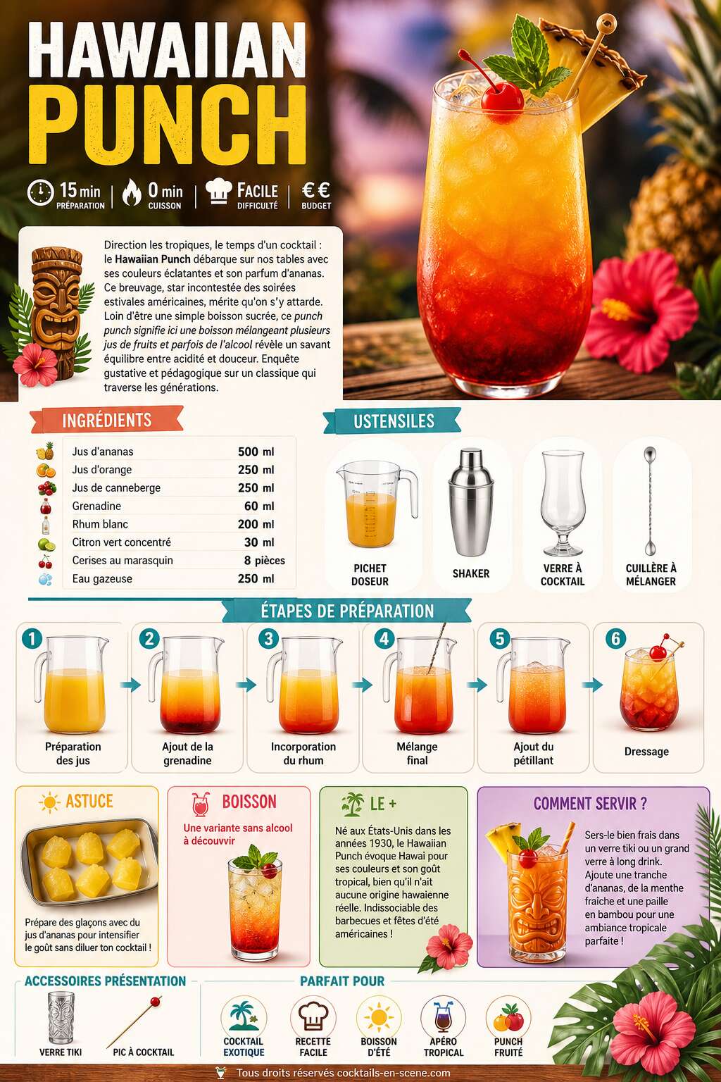 Fiche recette Recette du cocktail Hawaiian Punch Fiche recette Recette du cocktail Hawaiian Punch