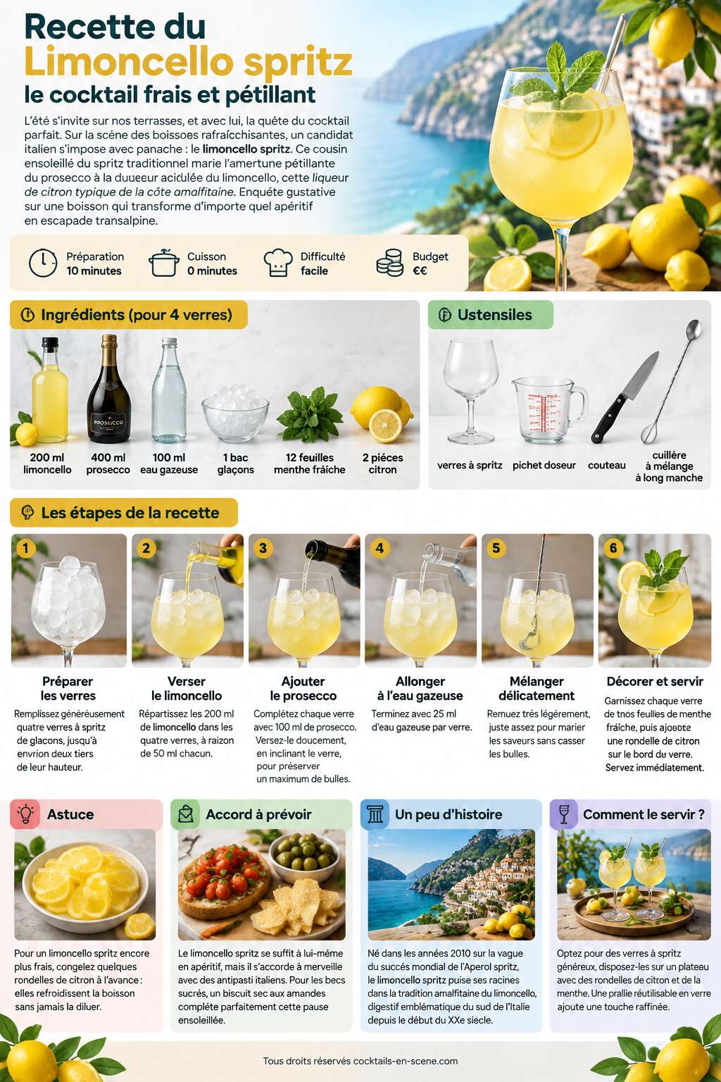 Fiche recette Recette du Limoncello spritz : le cocktail frais et pétillant Fiche recette Recette du Limoncello spritz : le cocktail frais et pétillant
