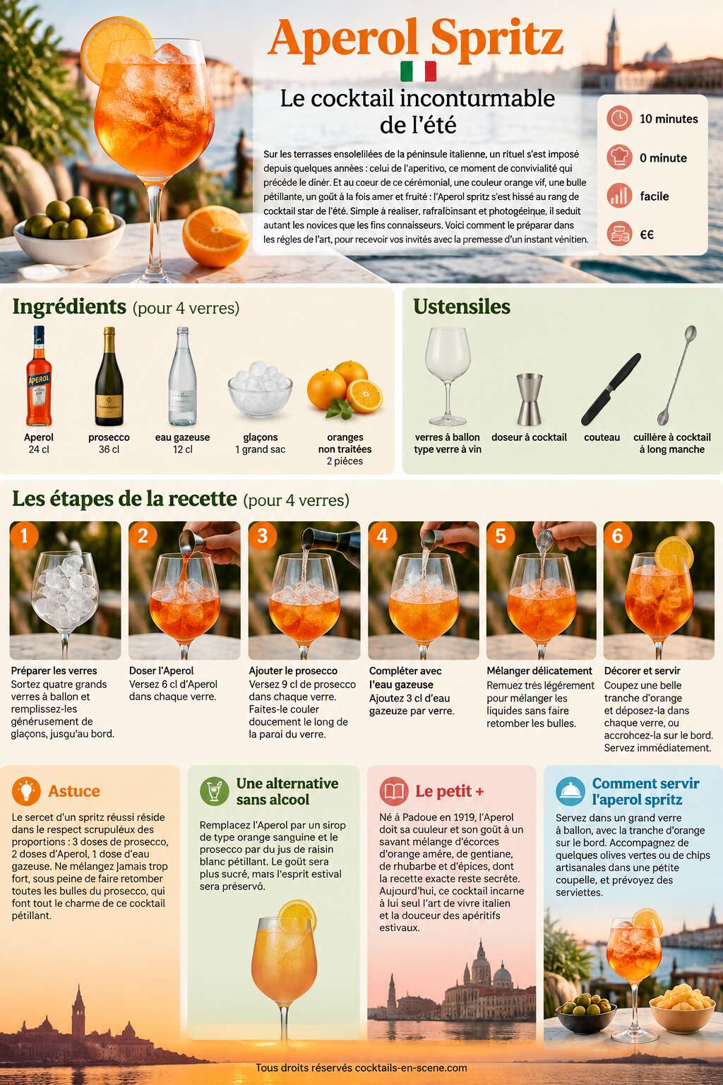 Fiche recette Recette de l'Aperol Spritz : le cocktail incontournable de l'&eacute;t&eacute;