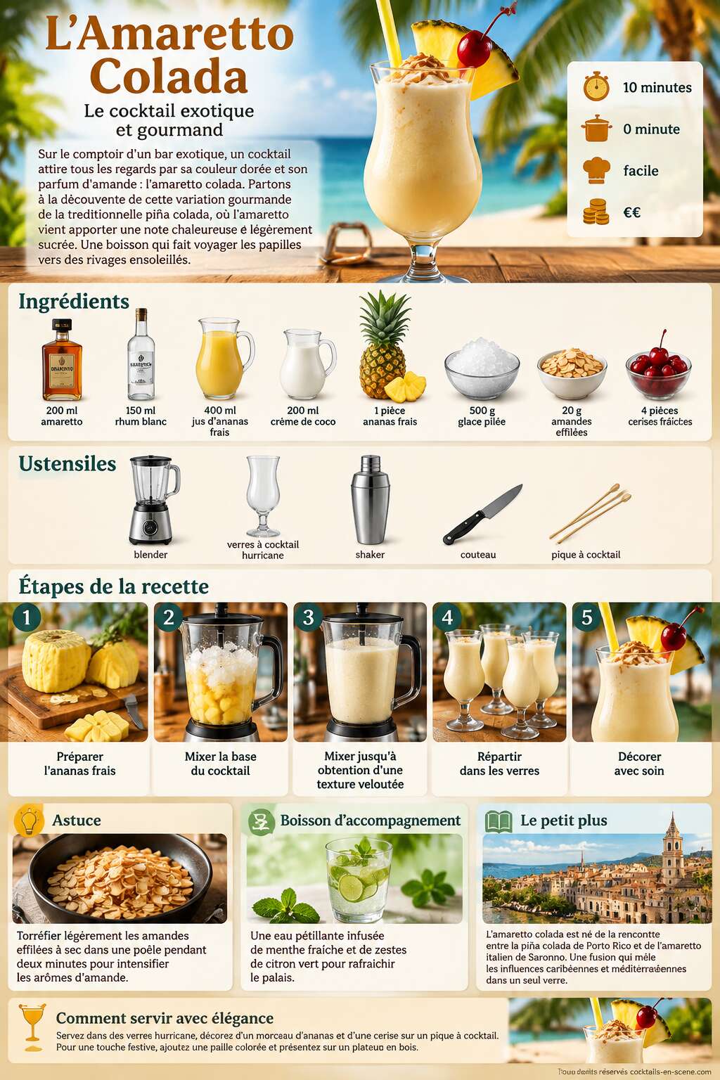 Fiche recette Recette de l'Amaretto Colada : le cocktail exotique et gourmand
