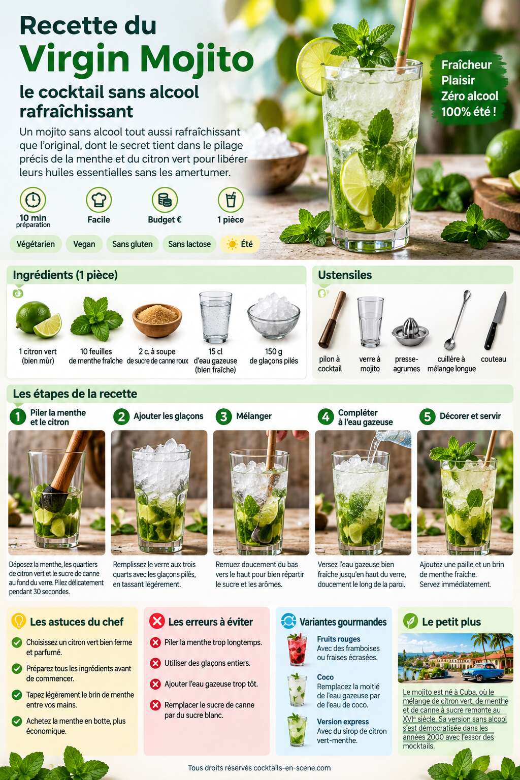 Fiche recette Recette du Virgin Mojito : le cocktail sans alcool rafra&icirc;chissant