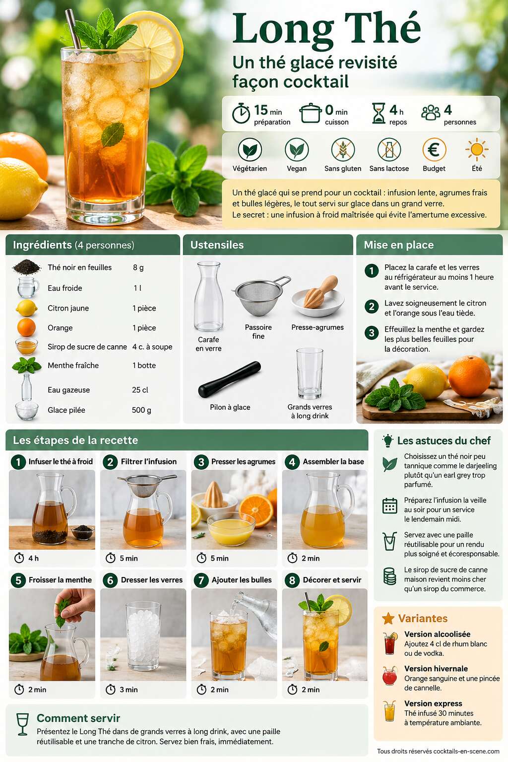 Fiche recette Recette du cocktail Long Th&eacute; : un th&eacute; glac&eacute; revisit&eacute; fa&ccedil;on cocktail