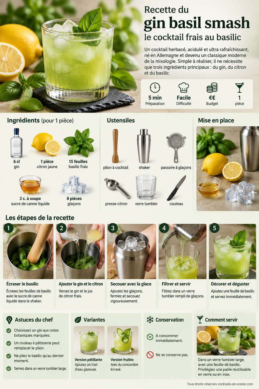 Fiche recette Recette du gin basil smash : le cocktail frais au basilic