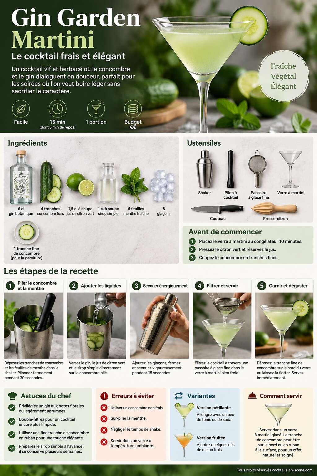 Fiche recette Recette du gin garden martini : le cocktail frais et élégant Fiche recette Recette du gin garden martini : le cocktail frais et élégant