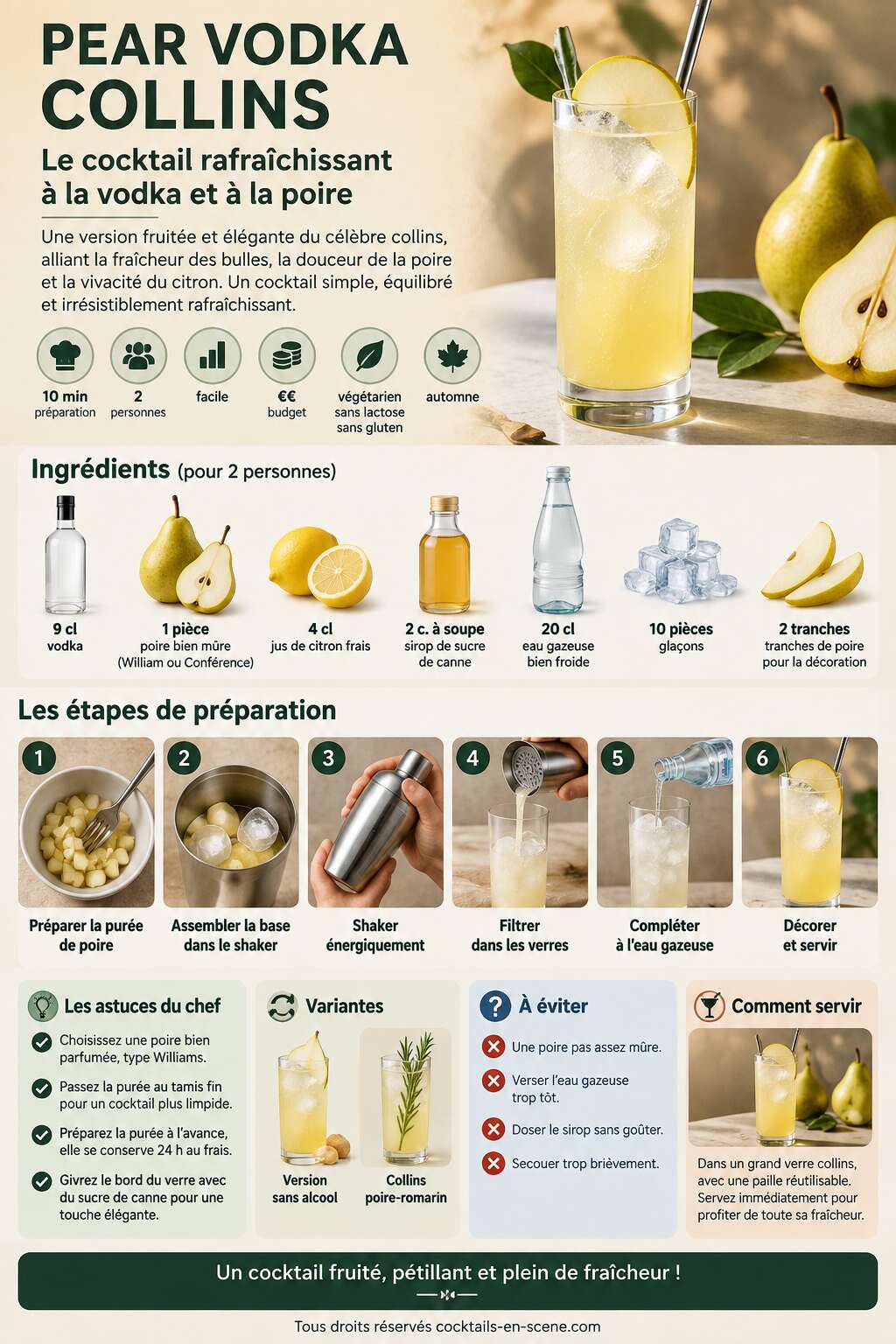 Fiche recette Recette du pear vodka collins : le cocktail rafra&icirc;chissant &agrave; la vodka et &agrave; la poire