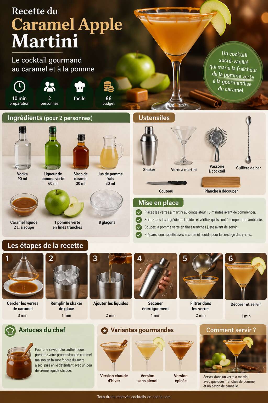 Fiche recette Recette du caramel apple martini : le cocktail gourmand au caramel et &agrave; la pomme