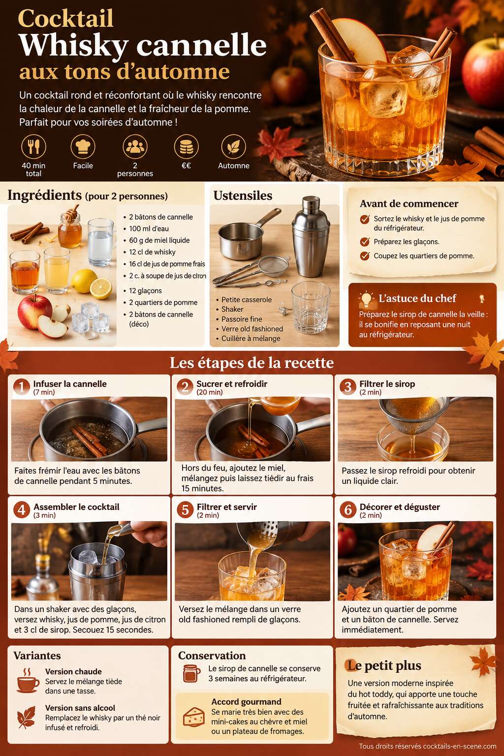 Fiche recette Recette du cocktail whisky cannelle aux tons d'automne Fiche recette Recette du cocktail whisky cannelle aux tons d'automne
