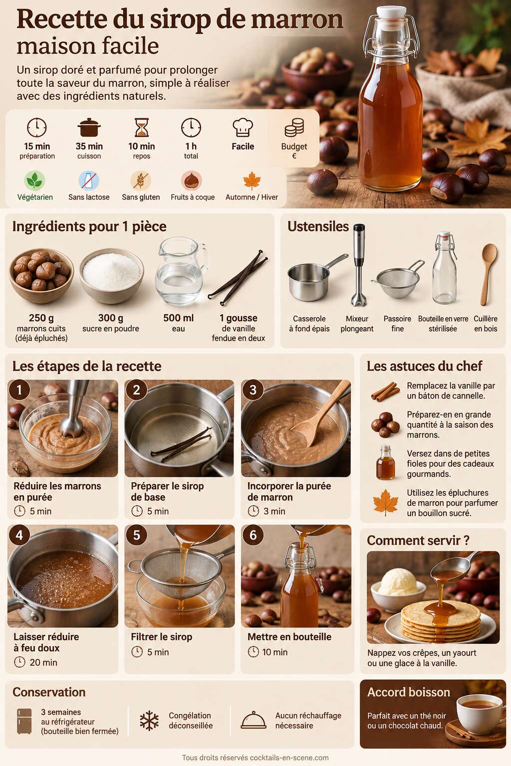 Fiche recette Recette du sirop de marron maison facile