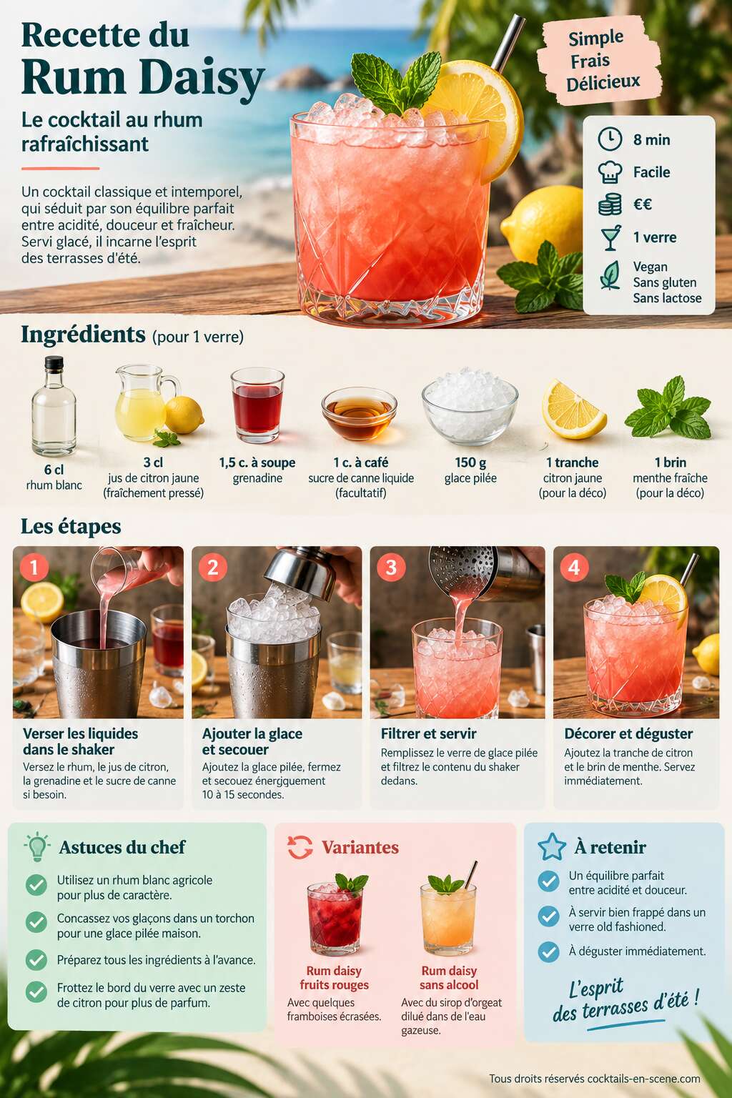 Fiche recette Recette du Rum Daisy : le cocktail au rhum rafra&icirc;chissant