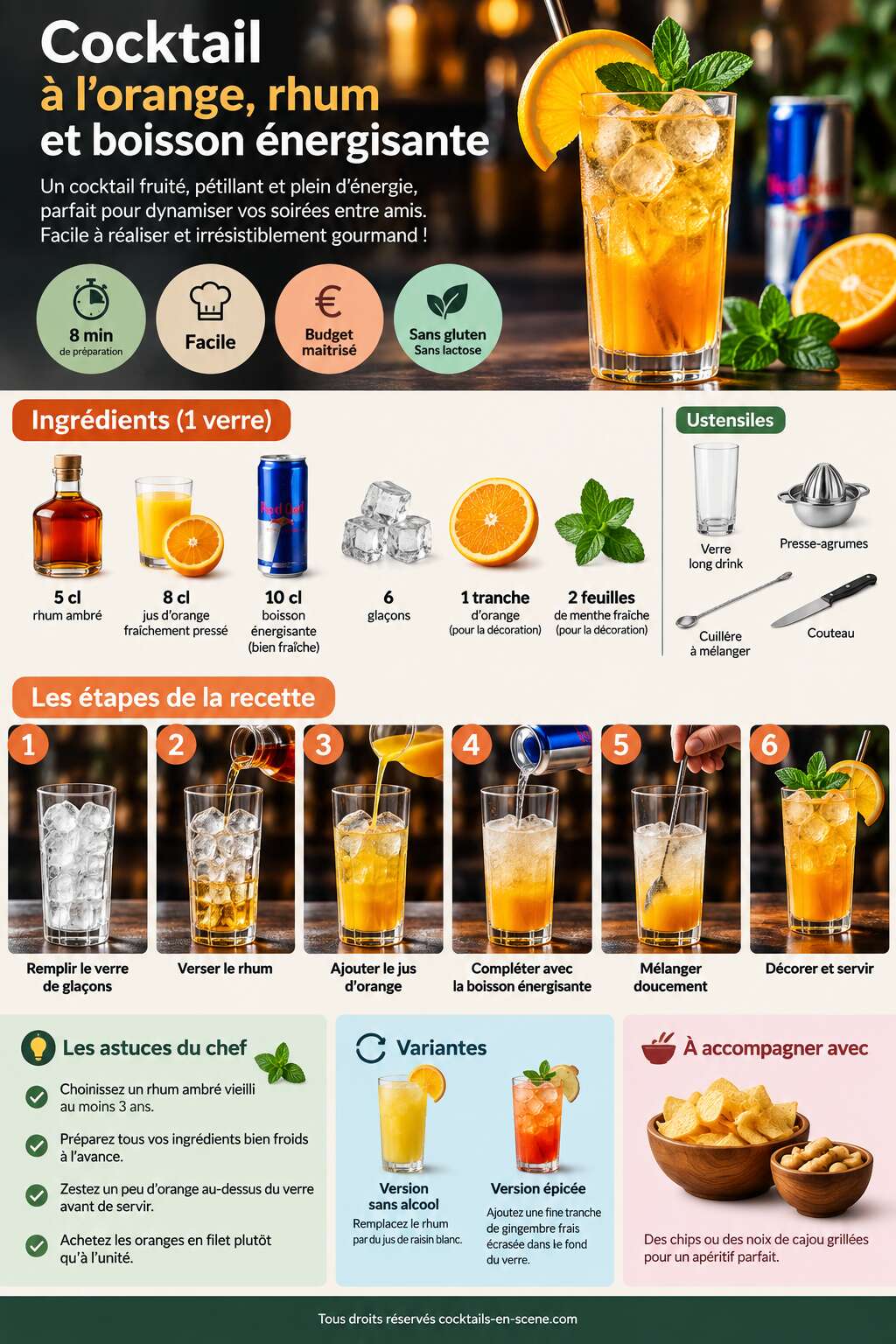 Fiche recette Recette de cocktail à l'orange, rhum et boisson énergisante Fiche recette Recette de cocktail à l'orange, rhum et boisson énergisante