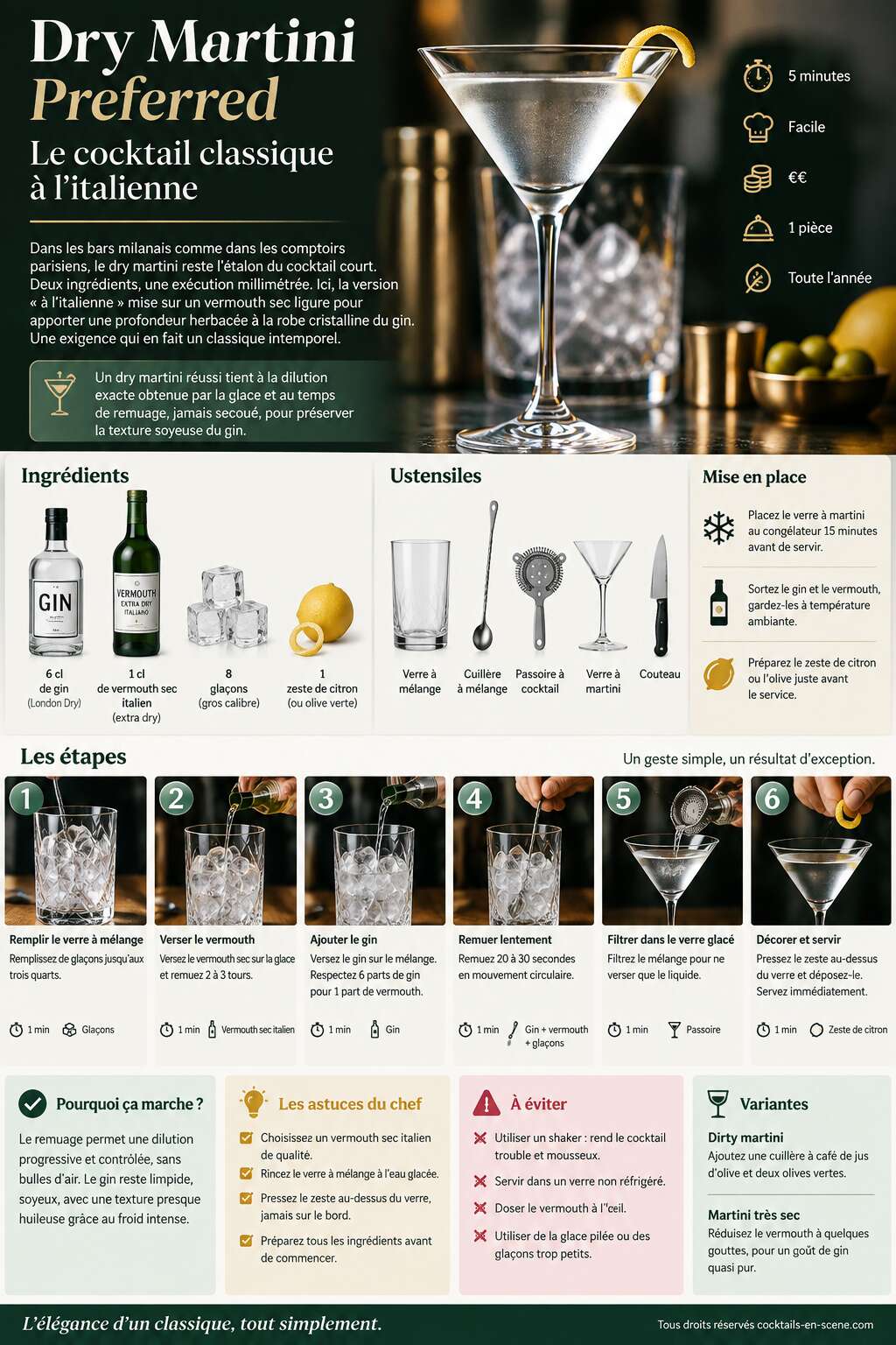 Fiche recette Recette du Dry Martini Preferred : le cocktail classique à l'italienne Fiche recette Recette du Dry Martini Preferred : le cocktail classique à l'italienne