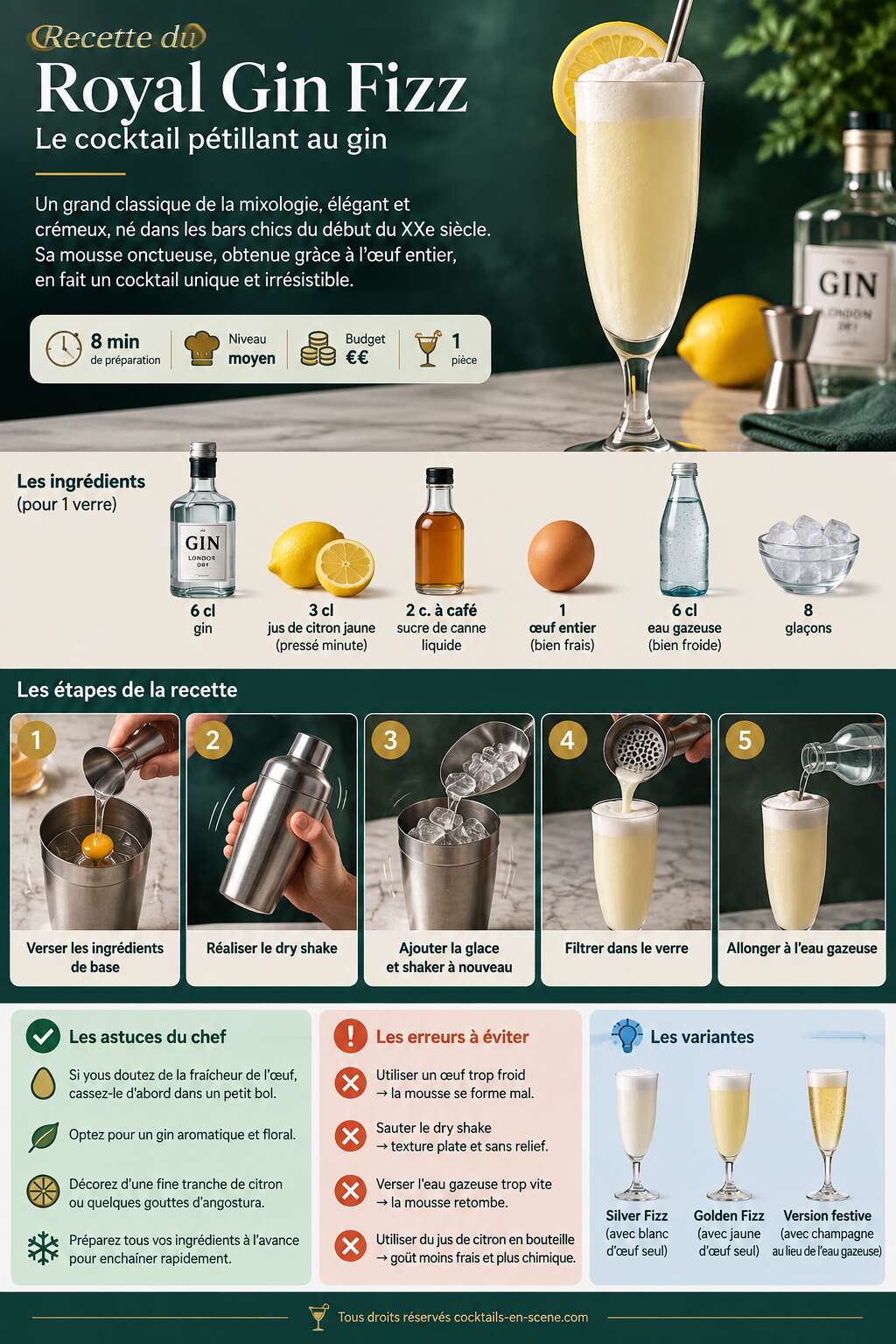 Fiche recette Recette du Royal Gin Fizz : le cocktail p&eacute;tillant au gin