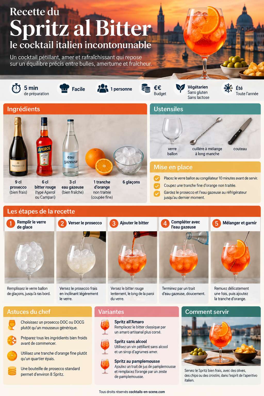 Fiche recette Recette du Spritz al Bitter : le cocktail italien incontournable
