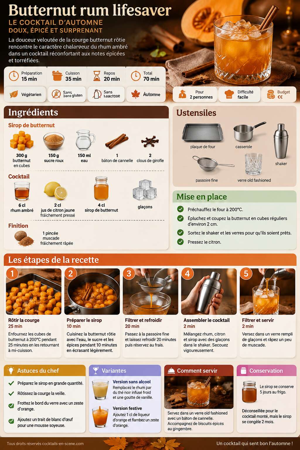Fiche recette Recette du cocktail Butternut rum lifesaver