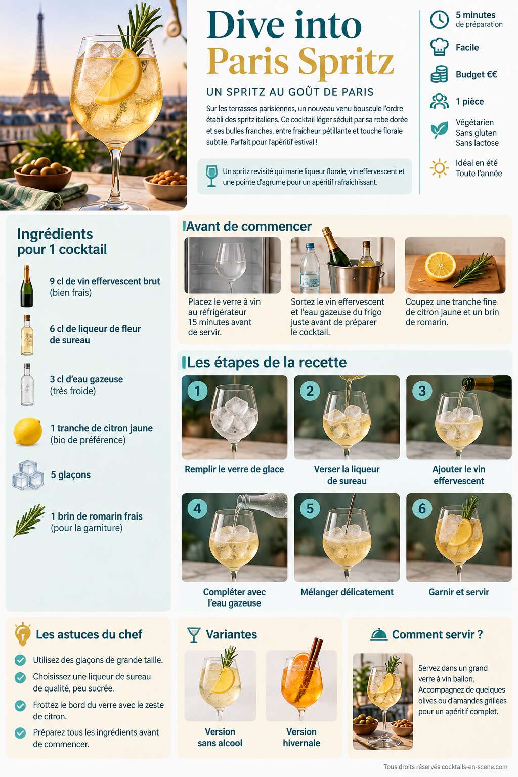Fiche recette Recette du cocktail Dive into Paris Spritz