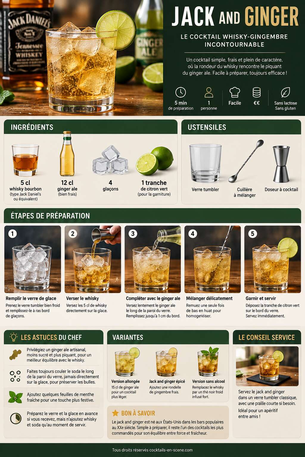 Fiche recette Recette du Jack and Ginger : le cocktail whisky-gingembre incontournable Fiche recette Recette du Jack and Ginger : le cocktail whisky-gingembre incontournable